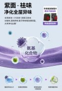 贴合国人实正在除醛需